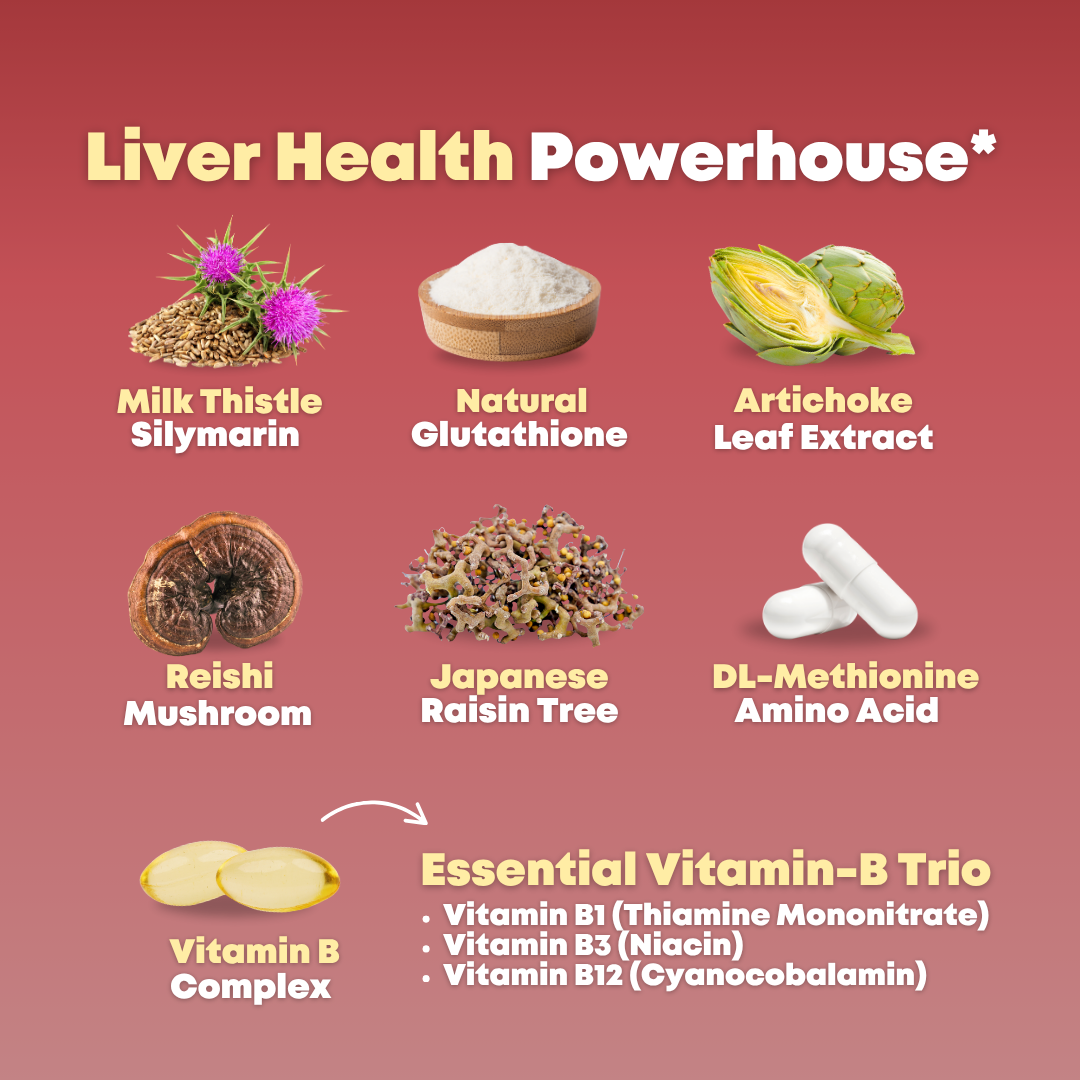 Milk Thistle Liver Cleanse