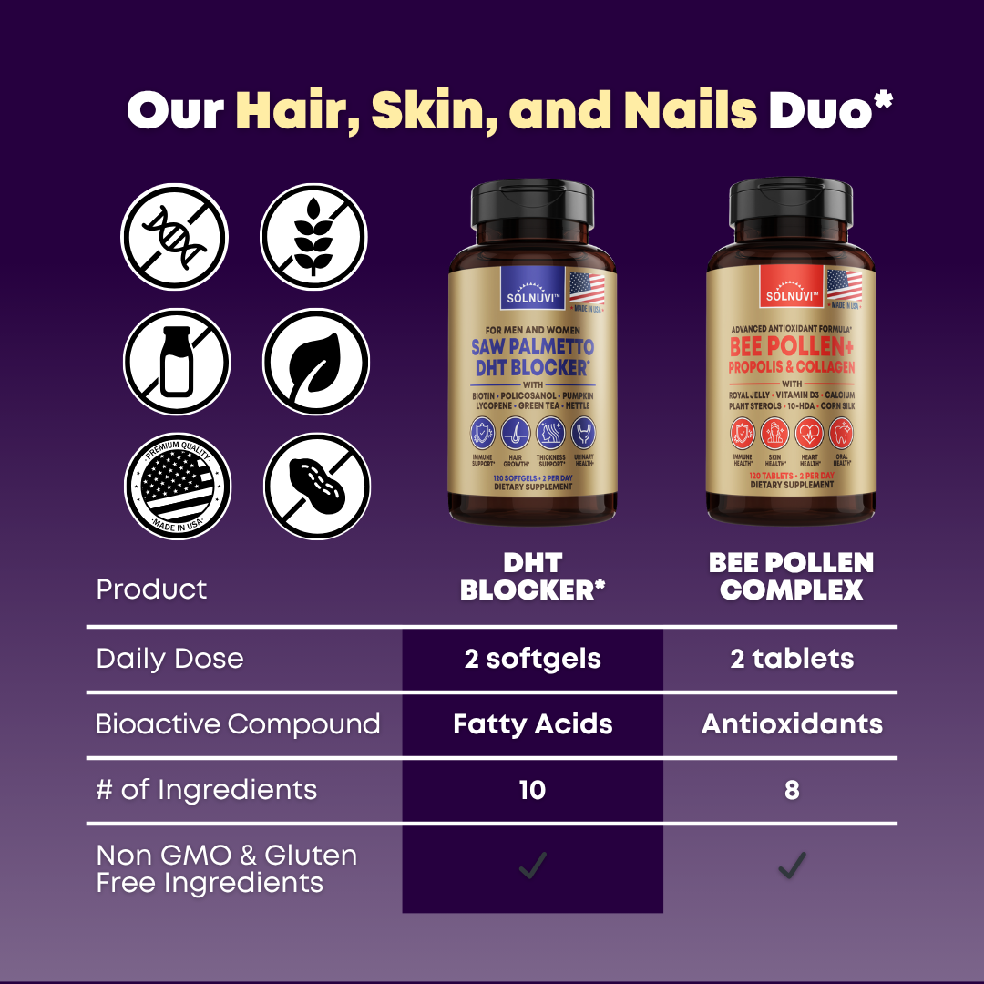 Saw Palmetto DHT Blocker