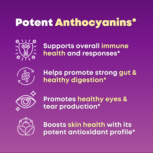 Fruits & Veggies Wellness Bundle