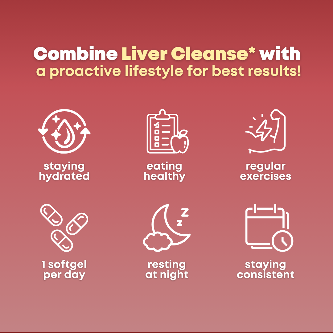 Milk Thistle Liver Cleanse