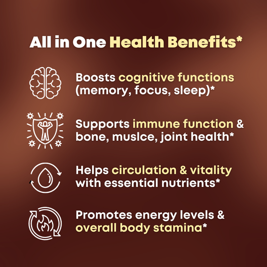 Performance & Power Duo Bundle