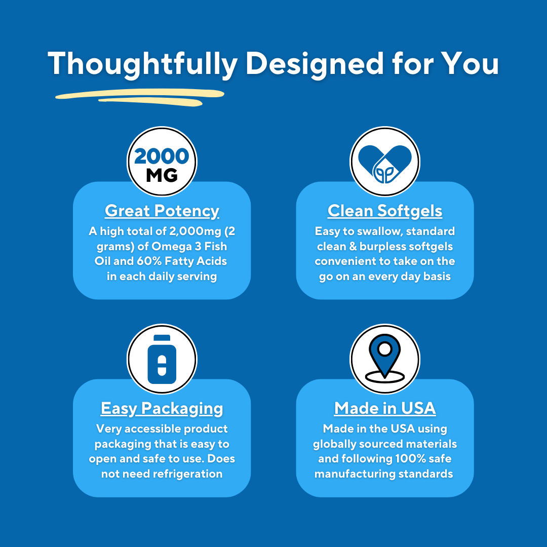 Norwegian Omega 3 Fish Oil