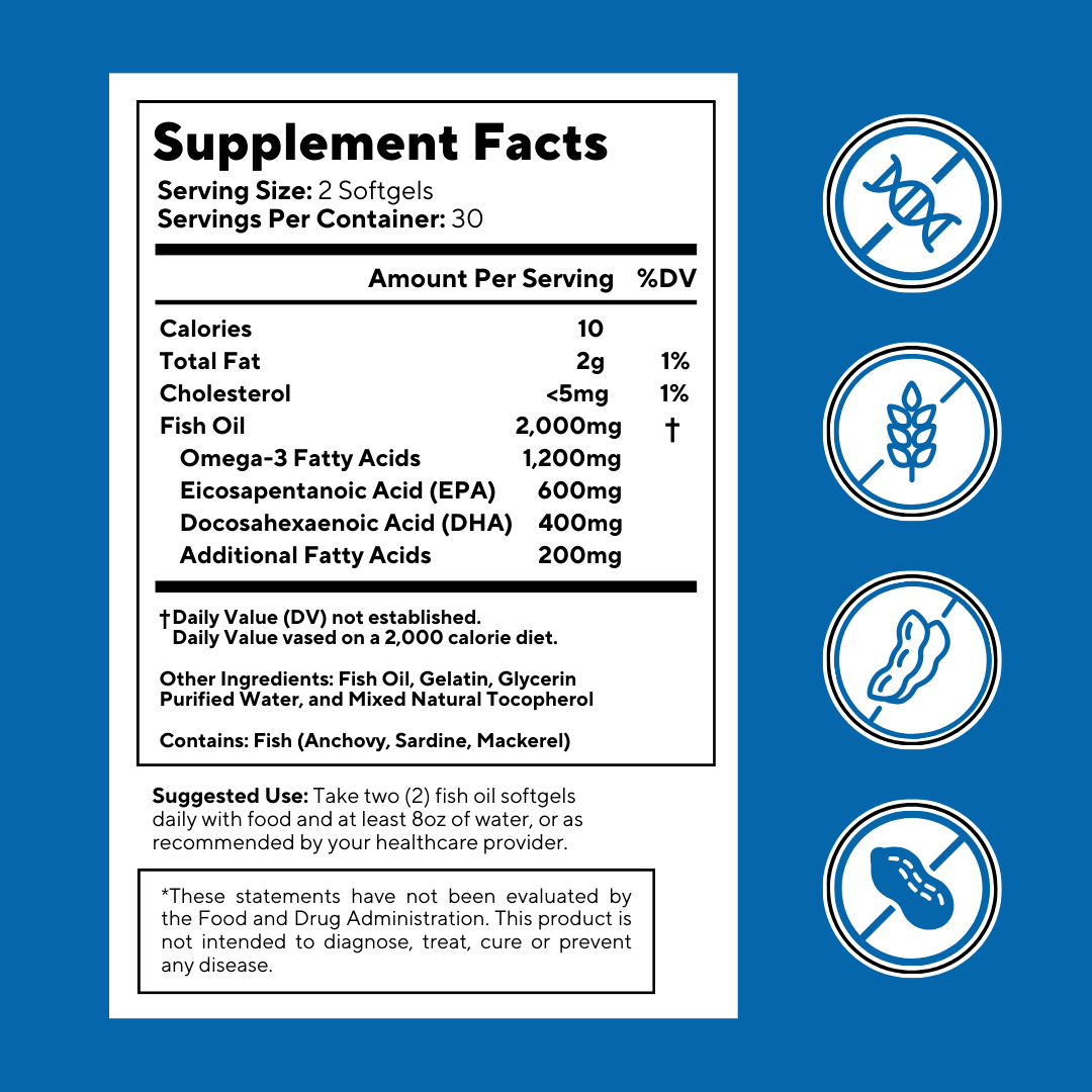 Norwegian Omega 3 Fish Oil