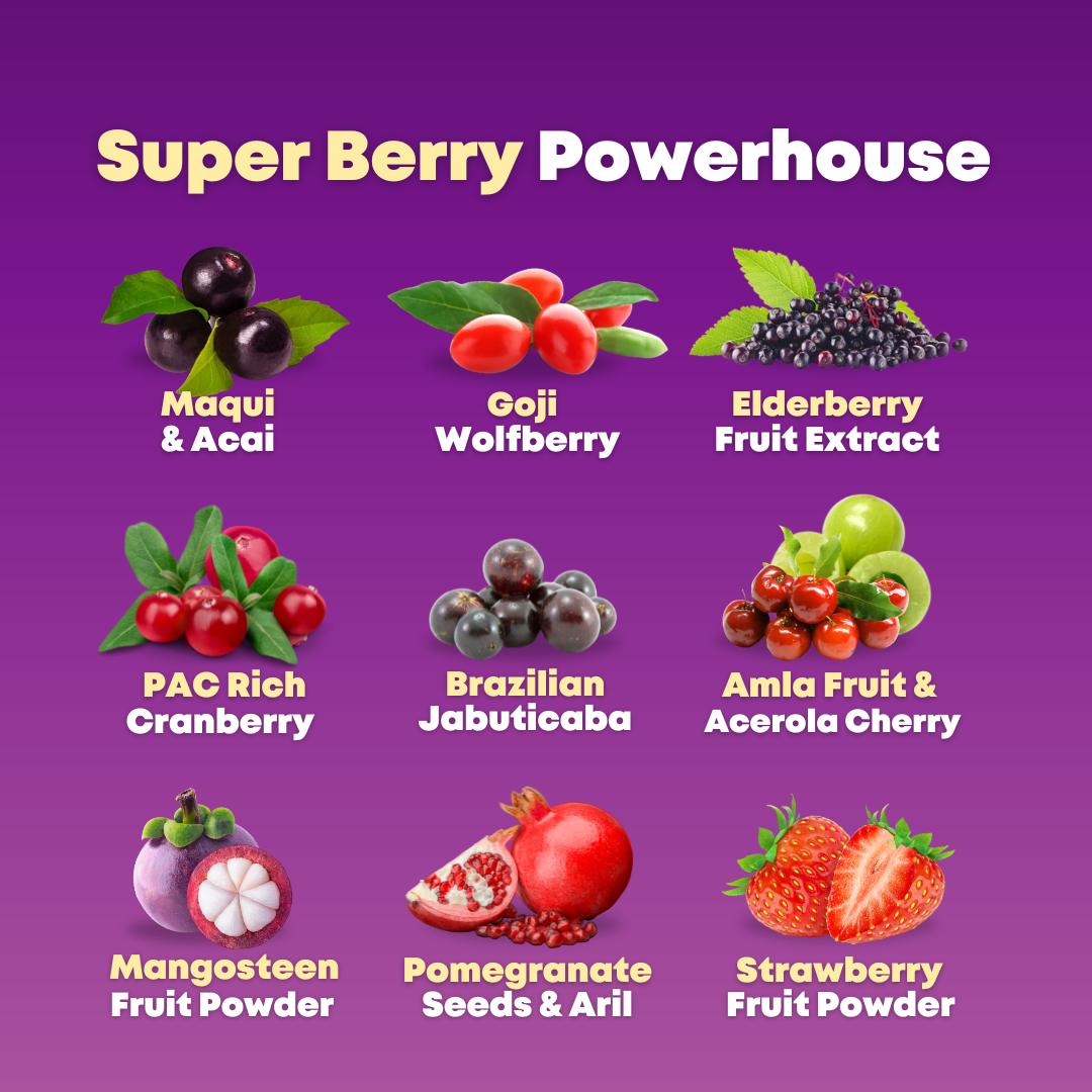 Fruits & Veggies Wellness Bundle