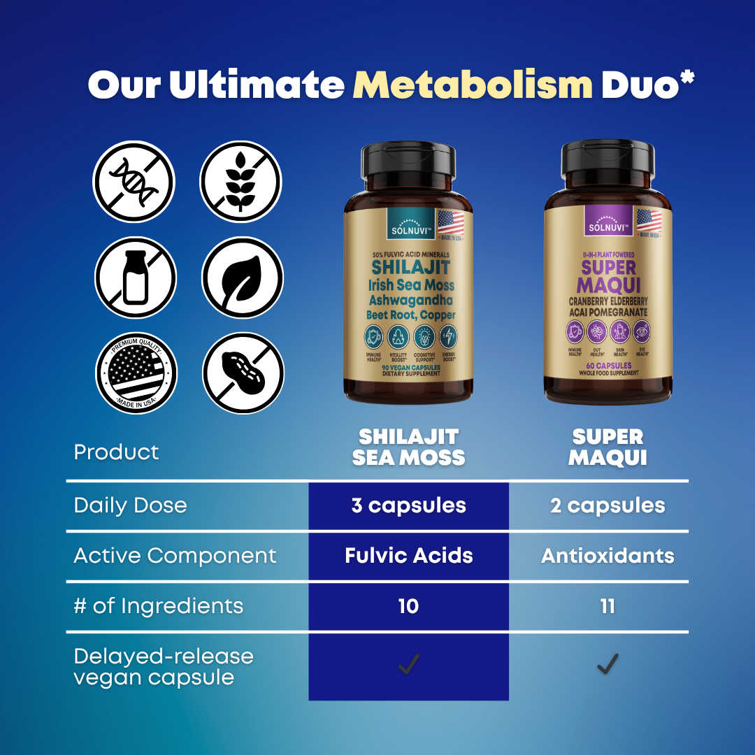 Shilajit & Sea Moss Complex