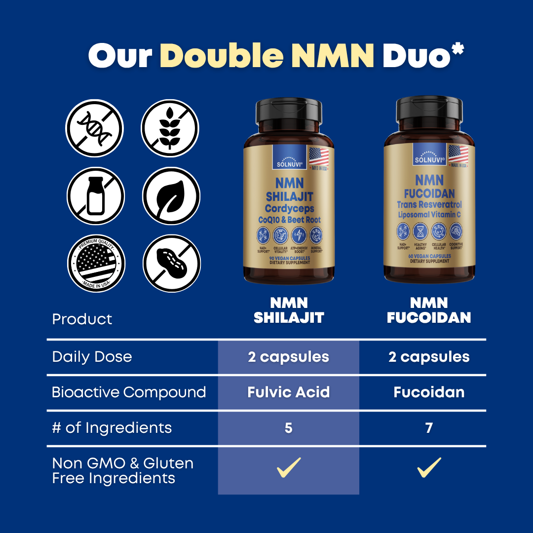 NMN Shilajit