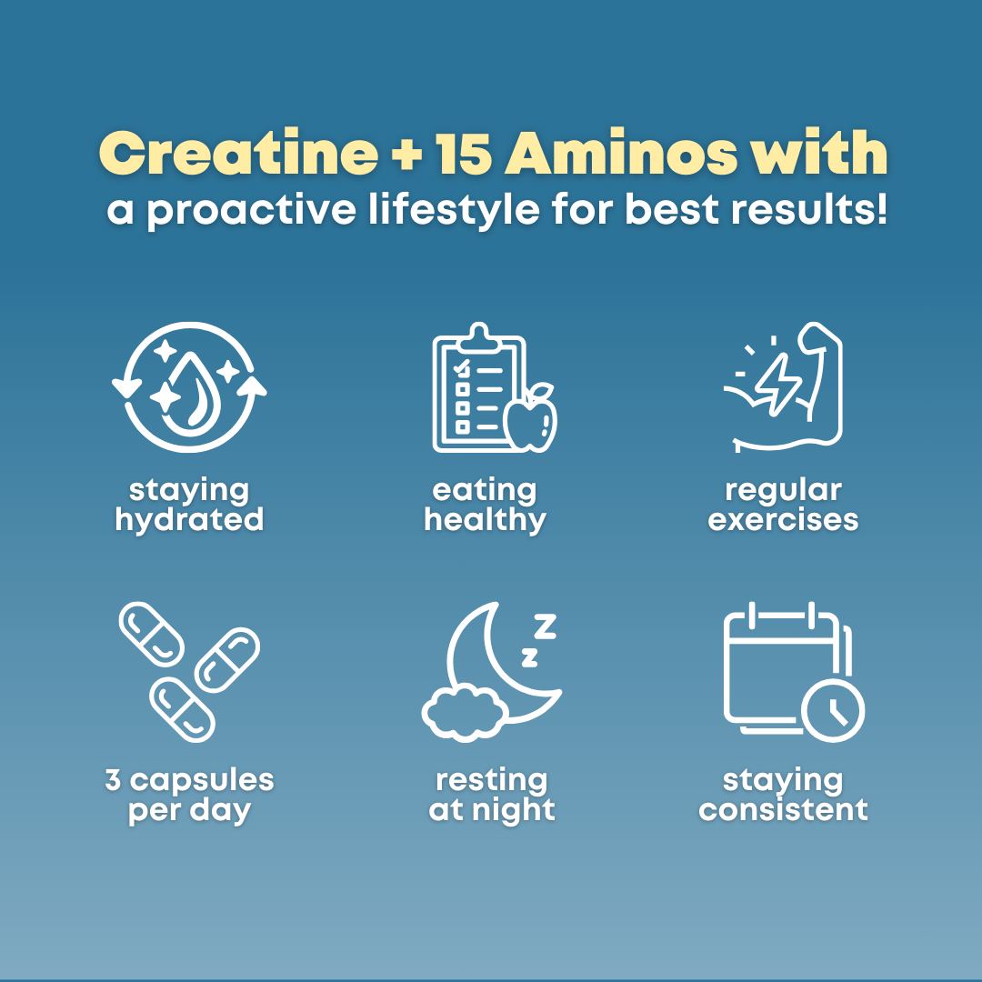 Creatine + 15 Aminos