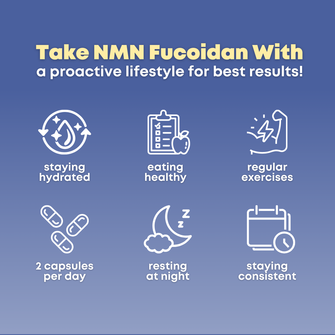 NMN & Fucoidan