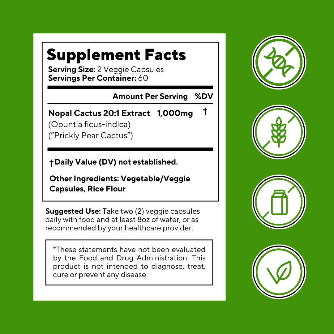 Sugar Smart Cactus Bundle