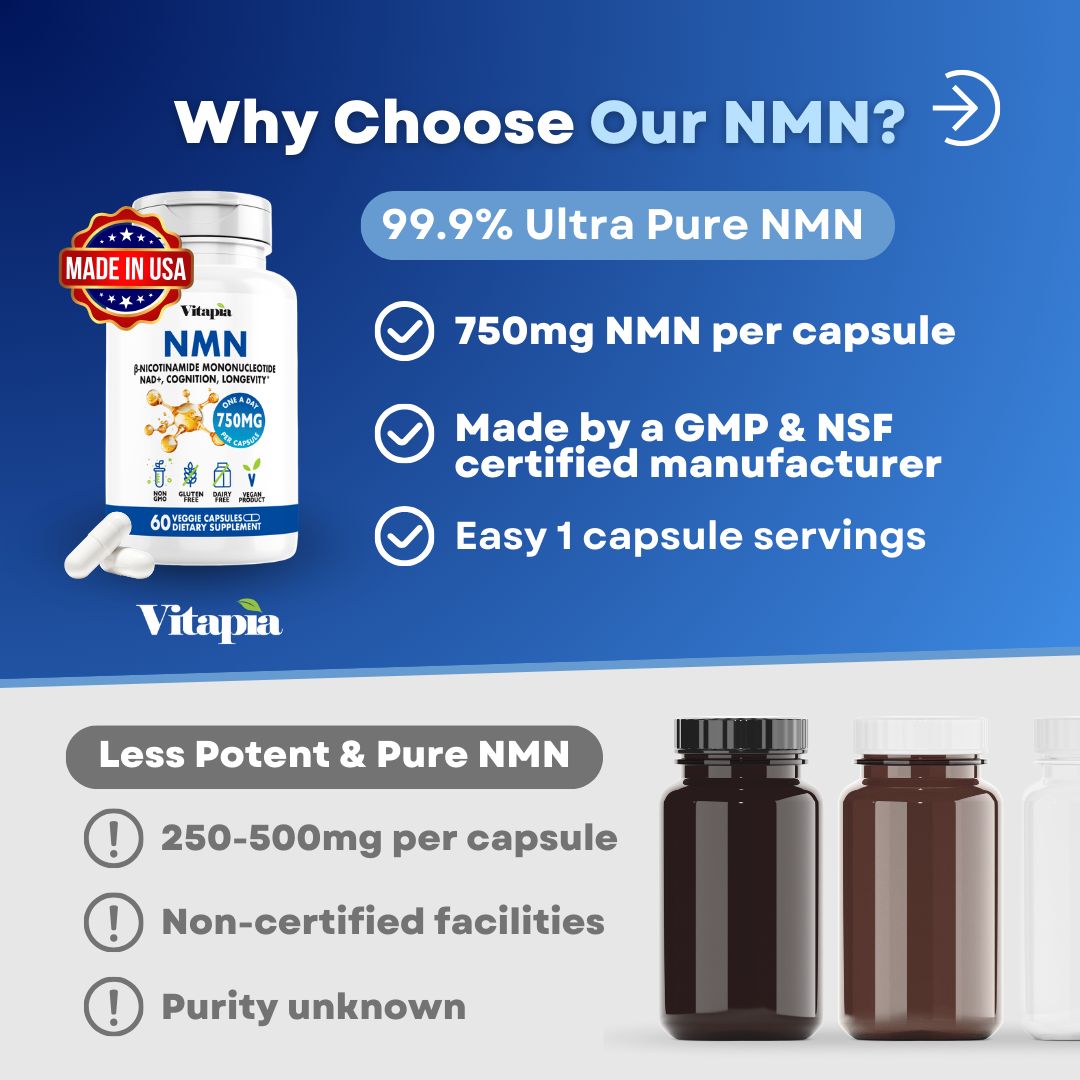 NMN (β-Nicotinamide Mononucleotide)