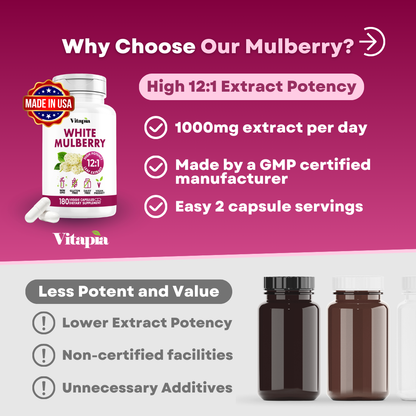 White Mulberry